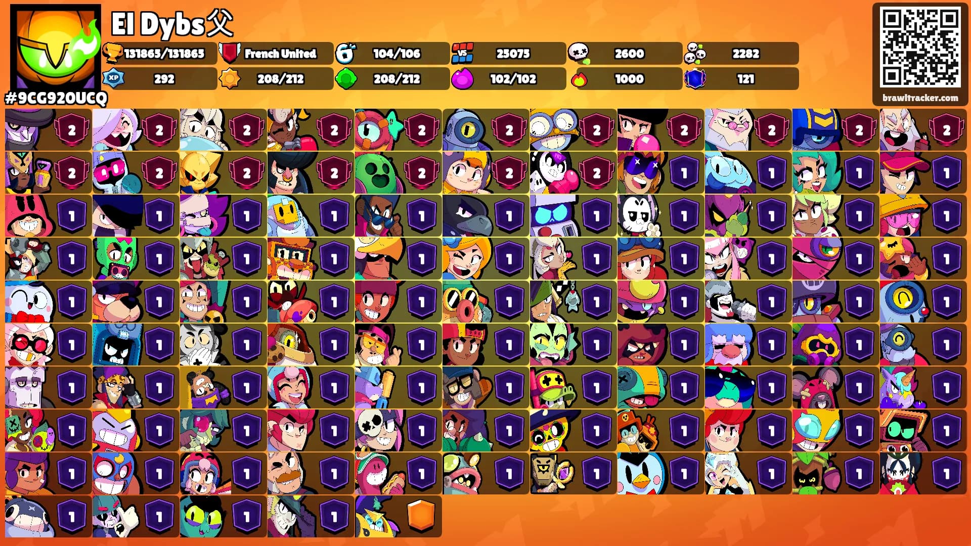 El Dybs父's Ranks