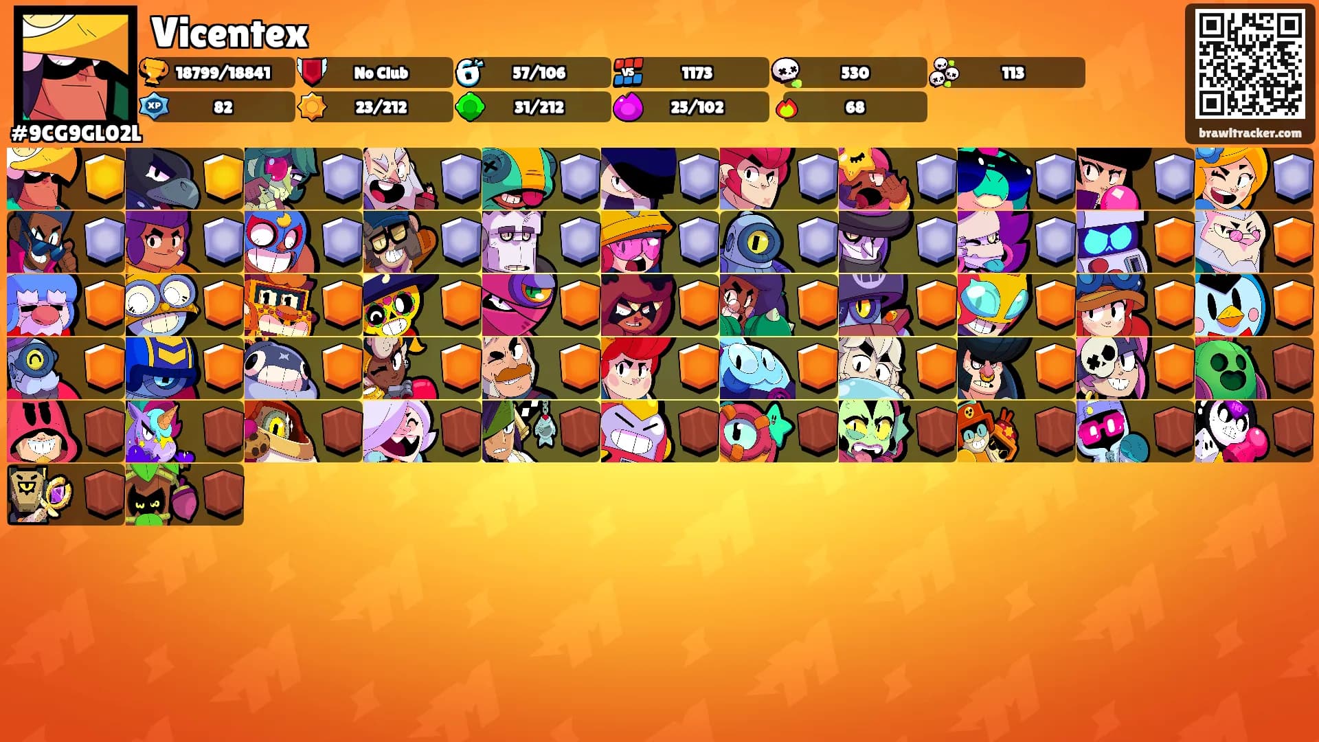 Vicentex's Ranks