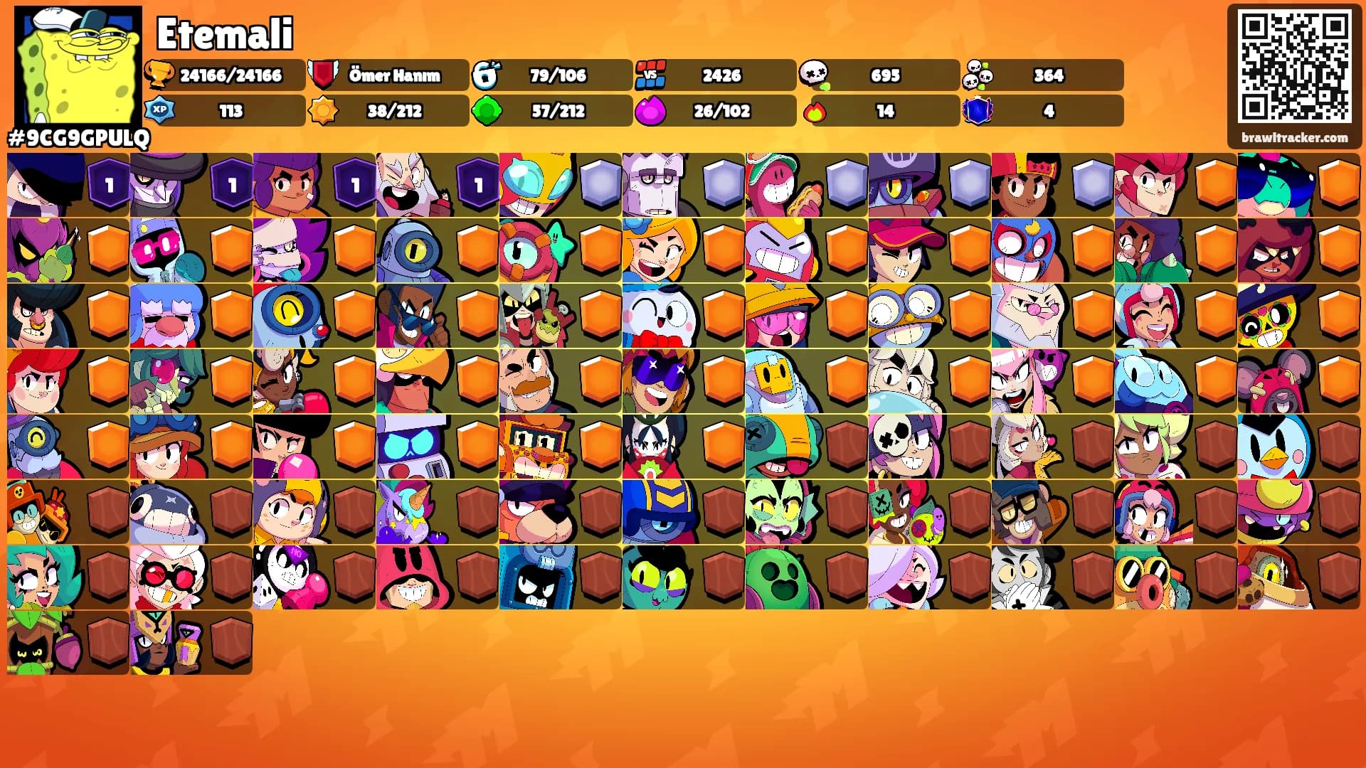 Etemali's Ranks