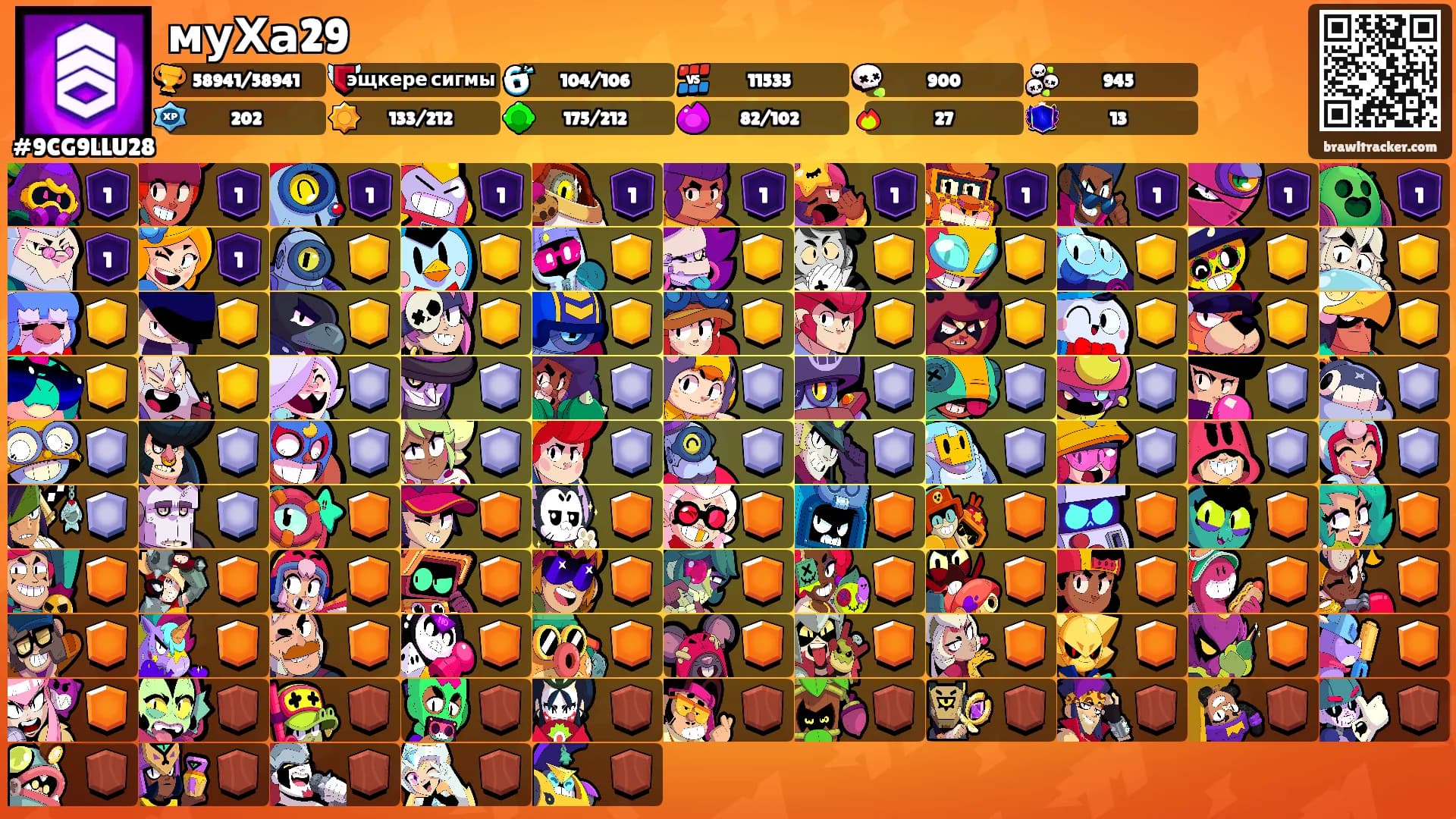 муХа29's Ranks