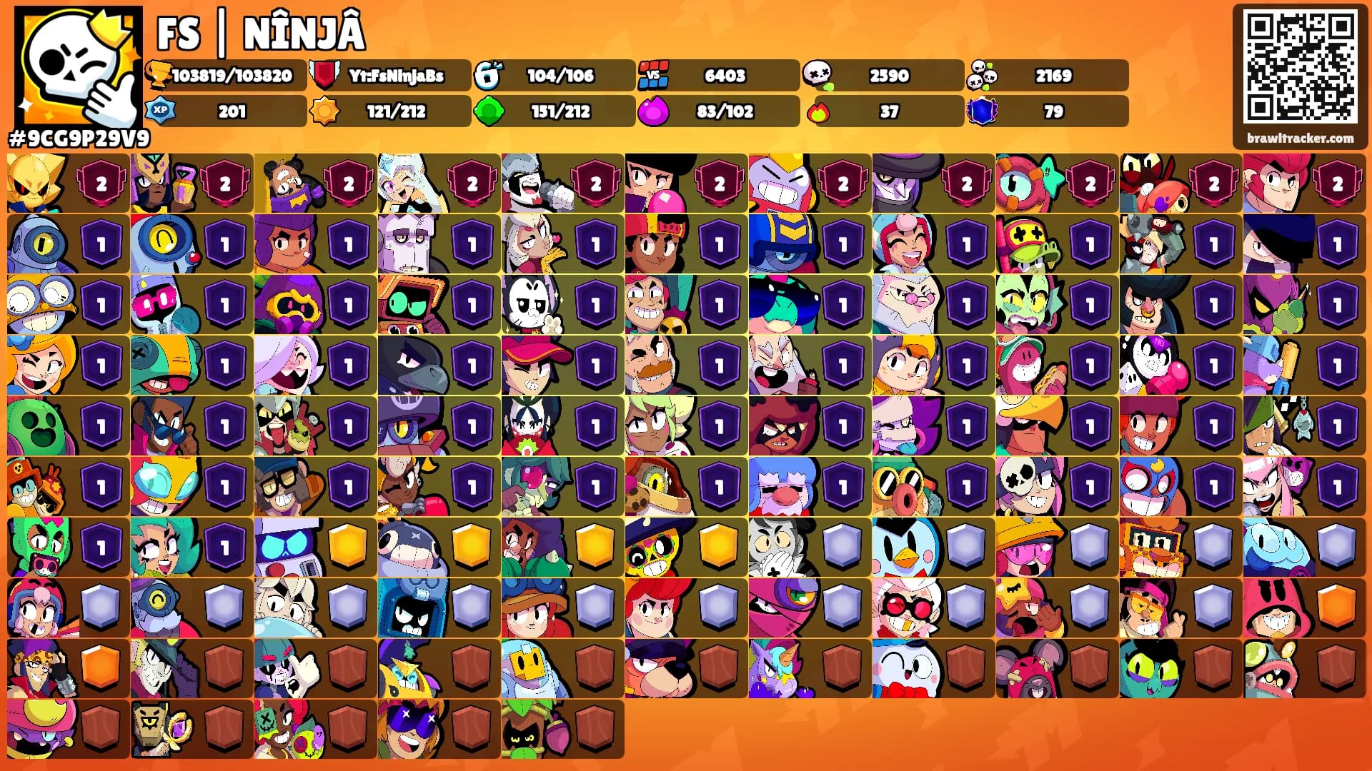 FS | NÎNJÂ's Ranks
