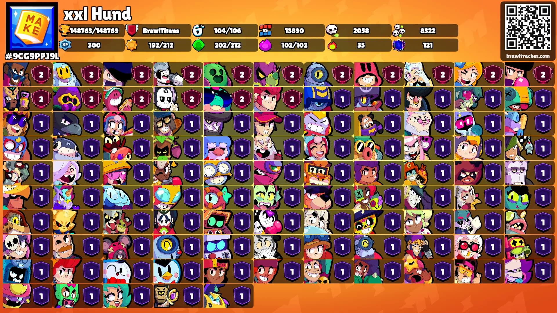xxl Hund's Ranks