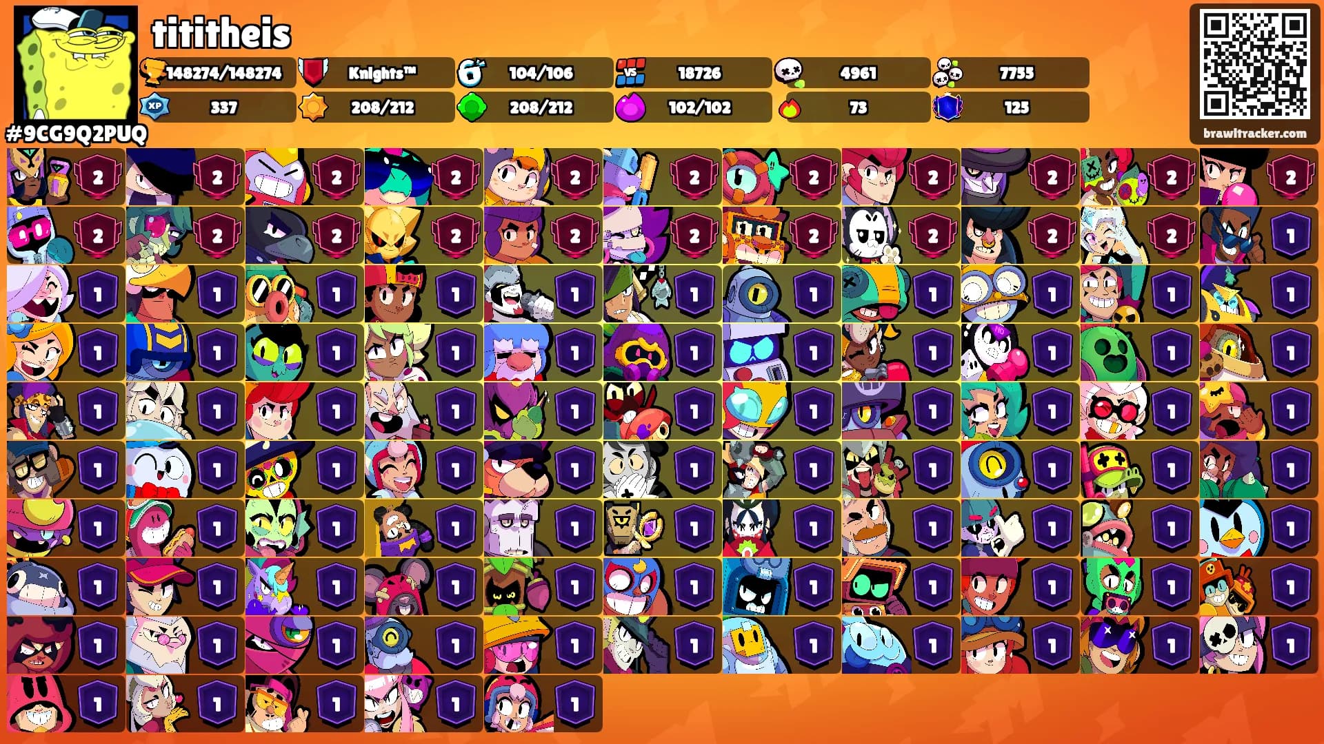 tititheis's Ranks