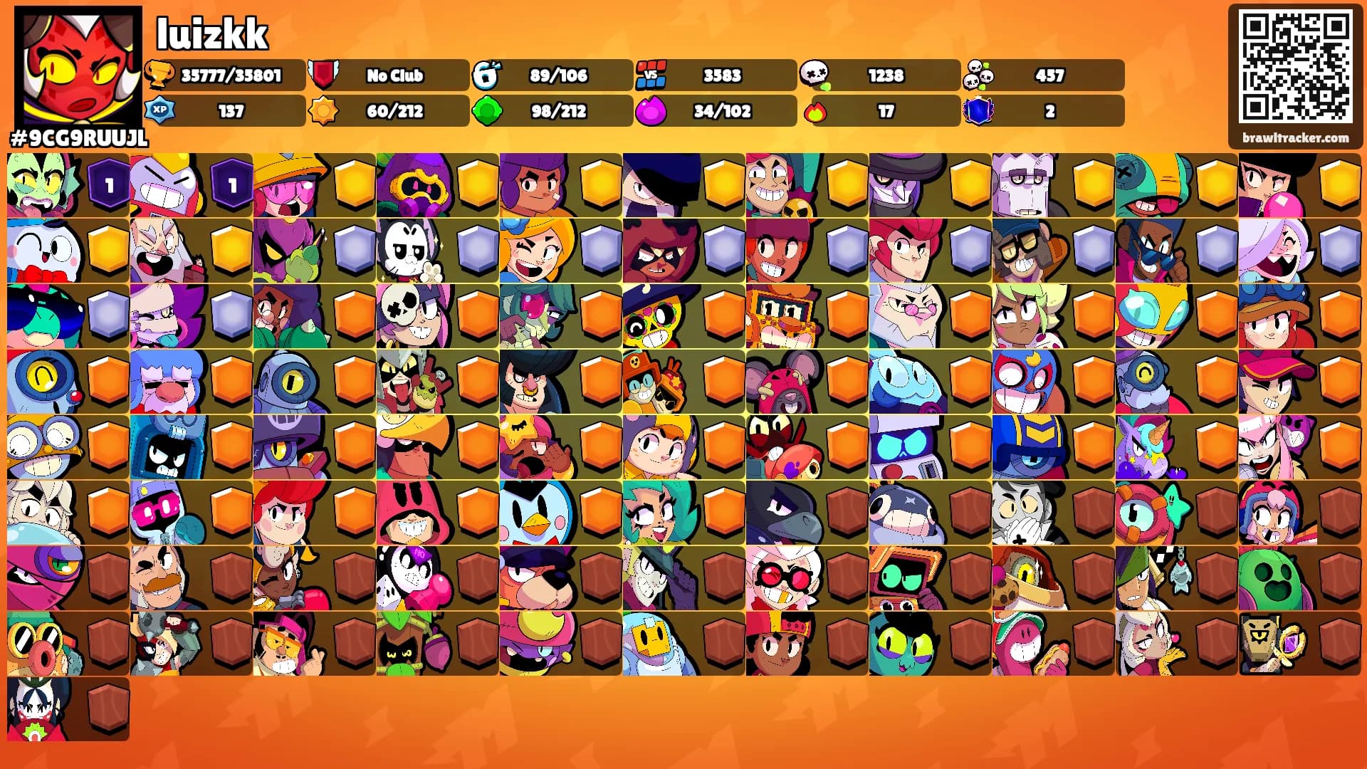 luizkk's Ranks