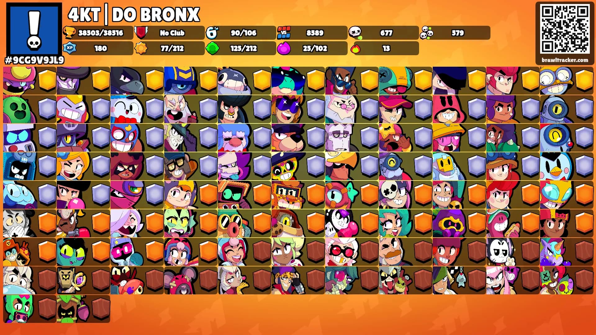 4KT|DO BRONX's Ranks