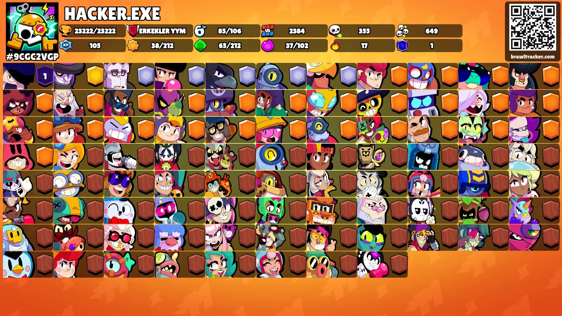 HACKER.EXE's Ranks