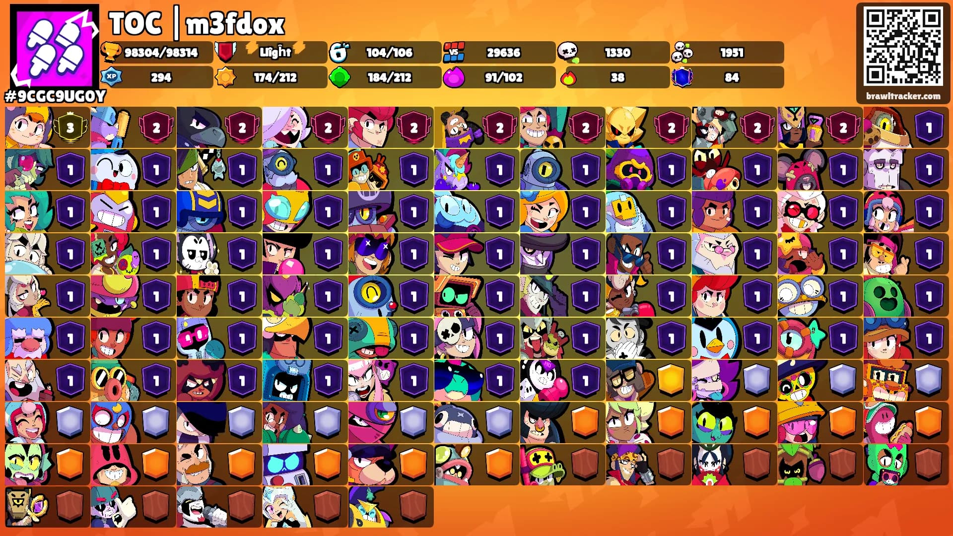 TOC |m3fdox's Ranks