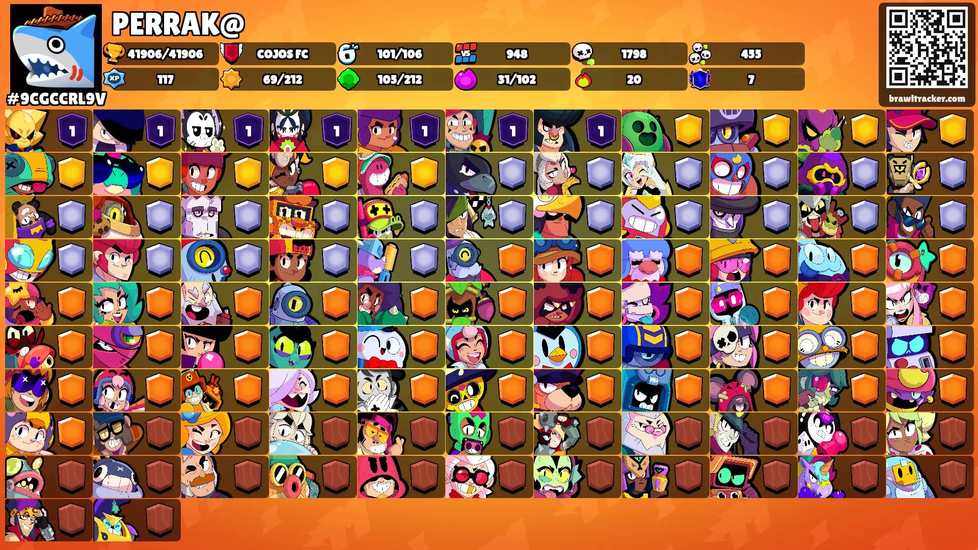 PERRAK@'s Ranks
