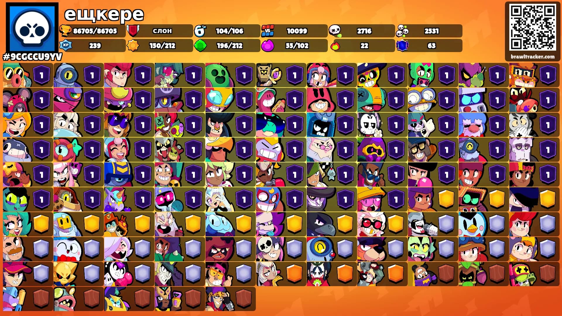 ещкере's Ranks