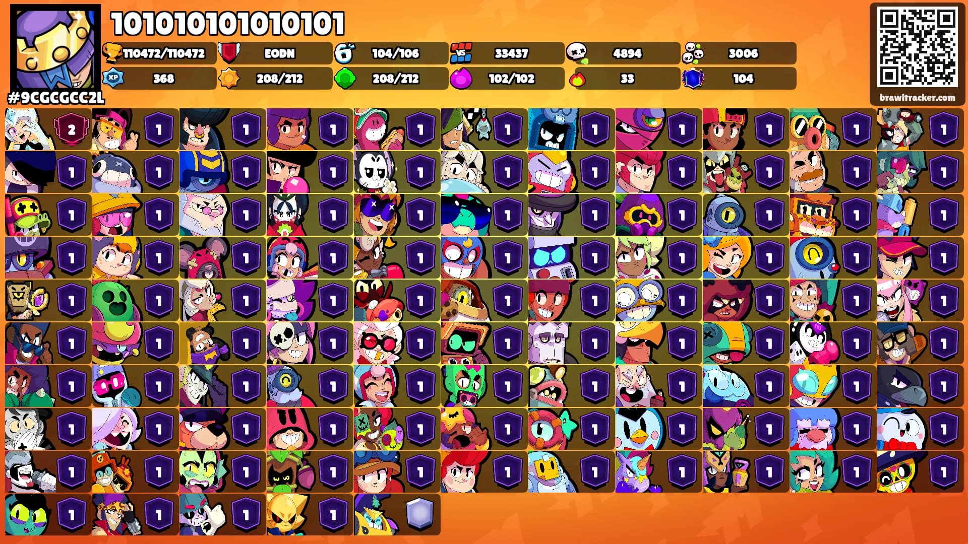 101010101010101's Ranks