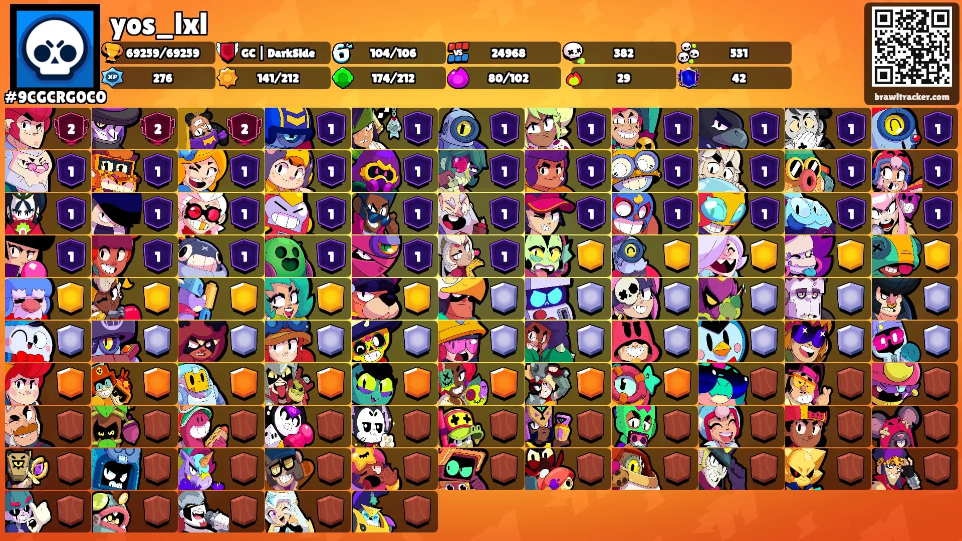 yos_lxl's Ranks