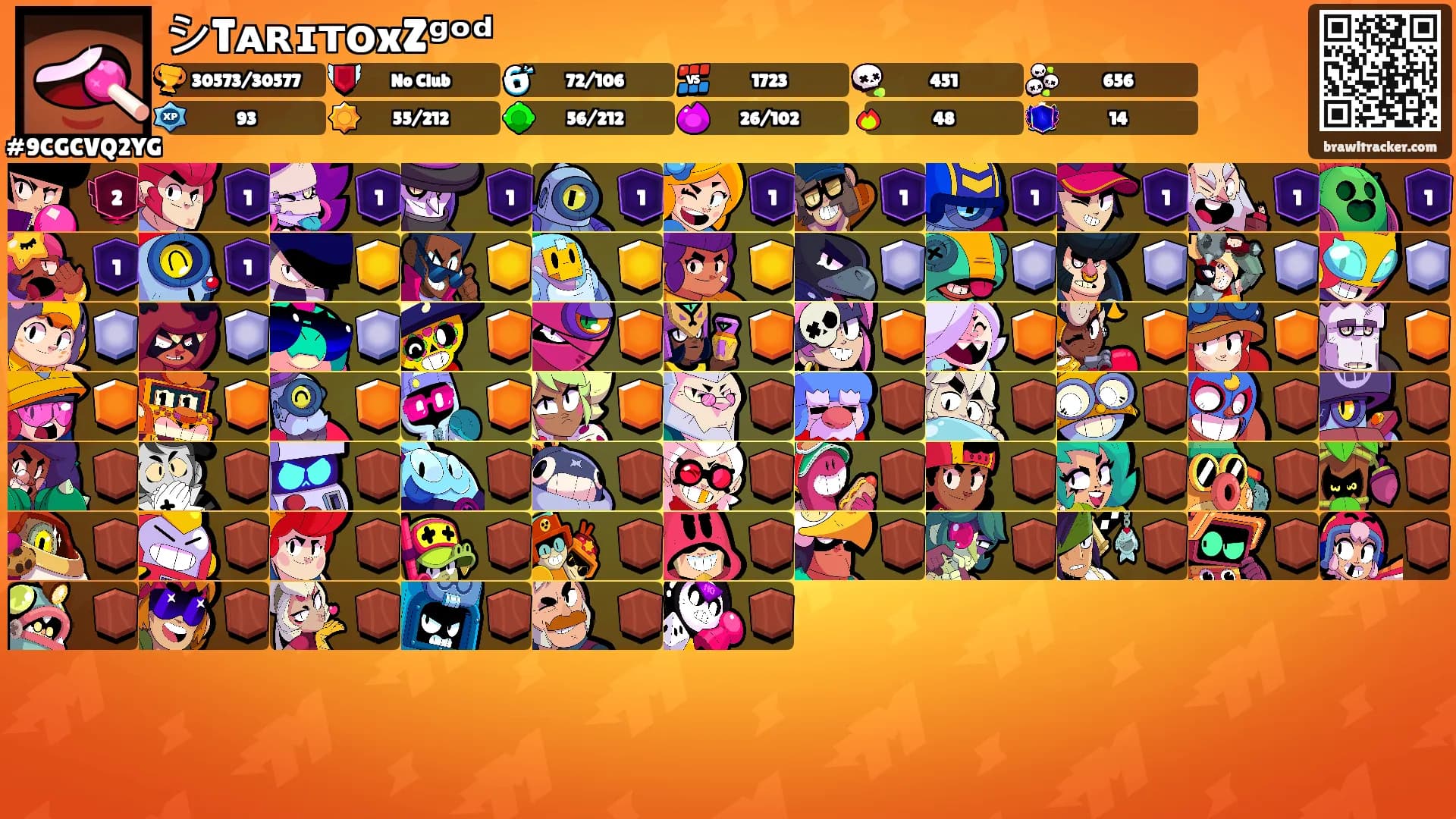 シ︎TᴀʀɪᴛᴏxZᵍᵒᵈ's Ranks