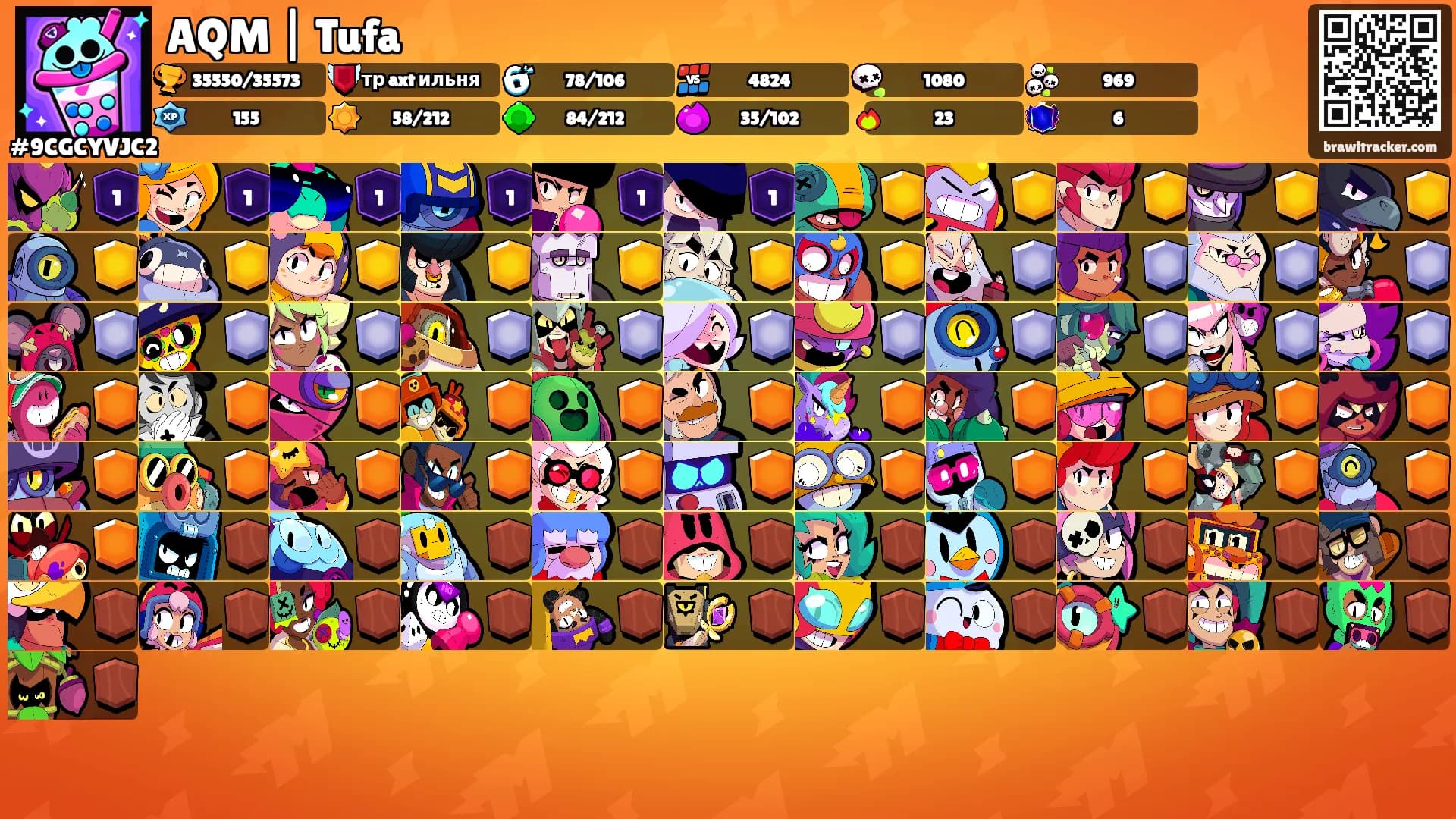 AQM | Tufa's Ranks