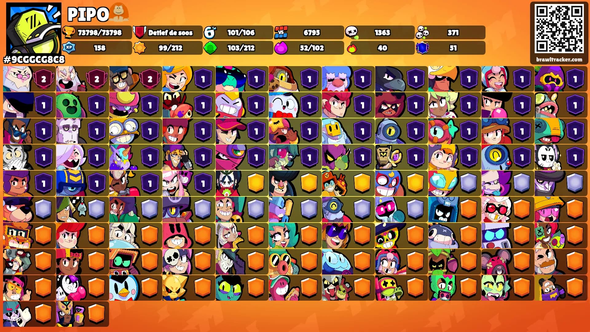 PIPO🦧's Ranks