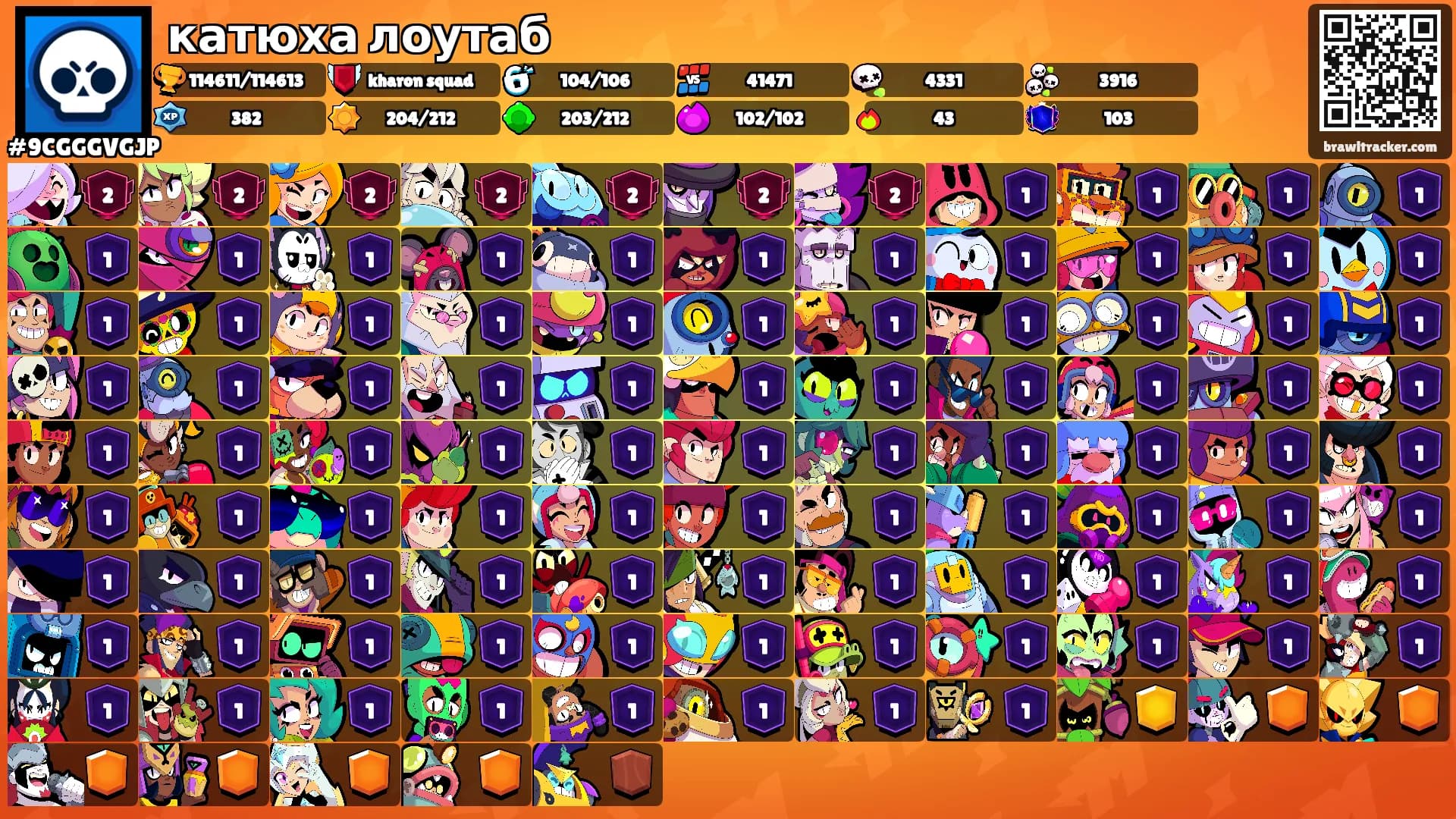 катюха лоутаб's Ranks