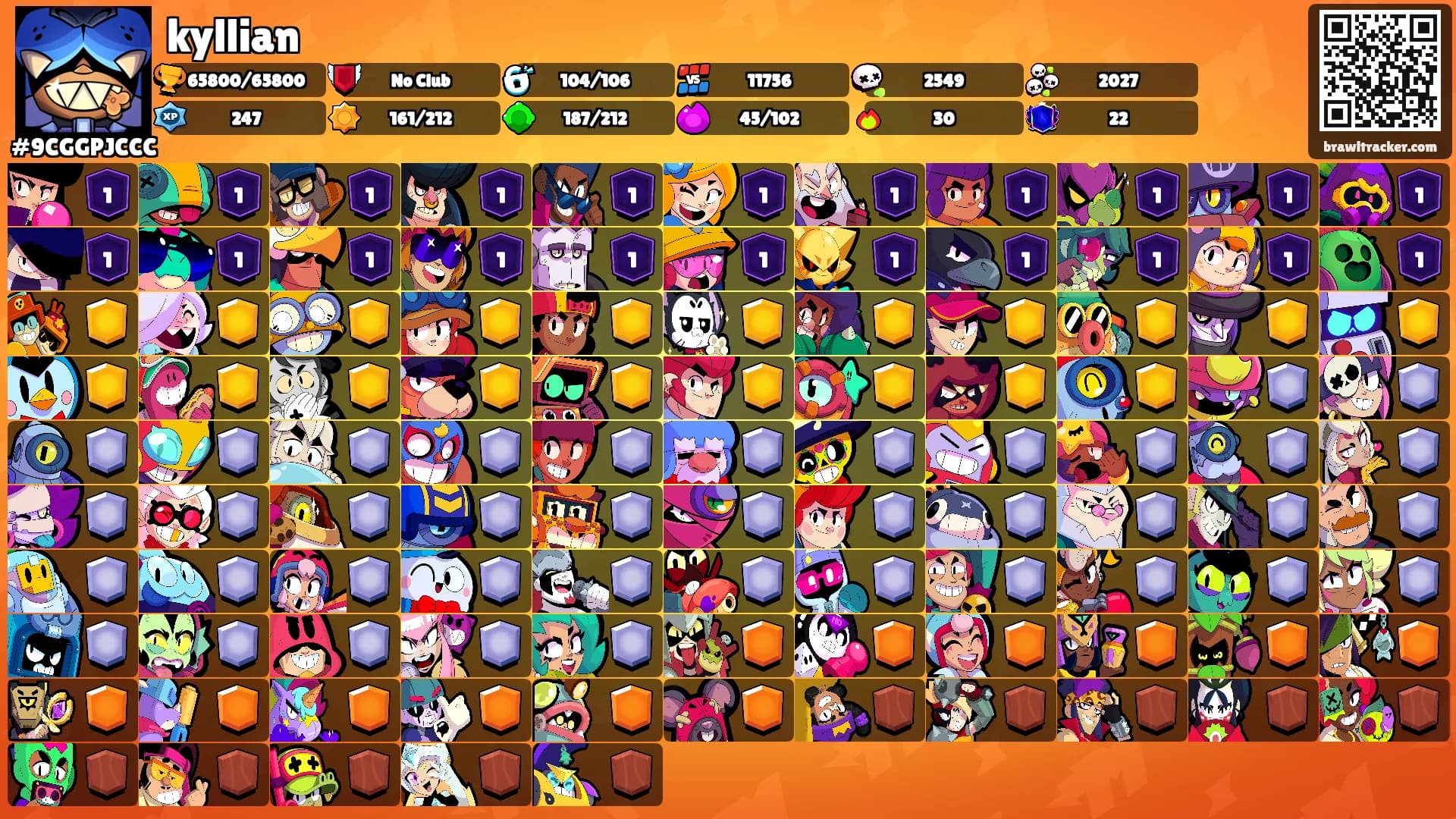 kyllian's Ranks
