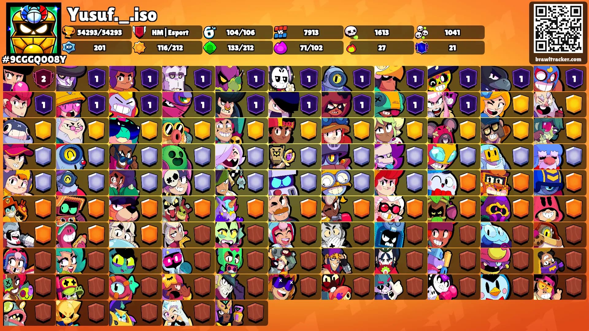 Yusuf._.iso's Ranks