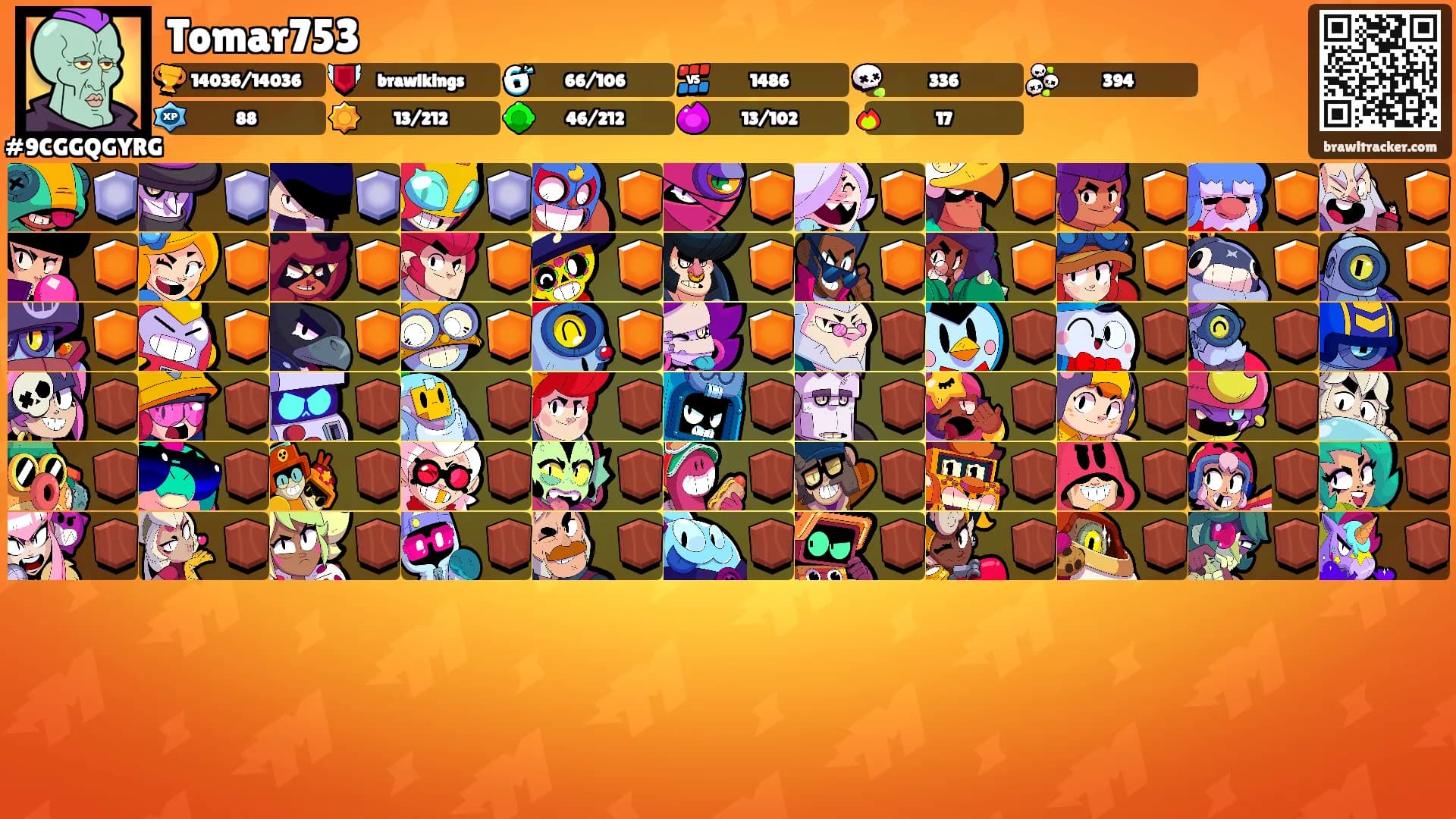 Tomar753's Ranks