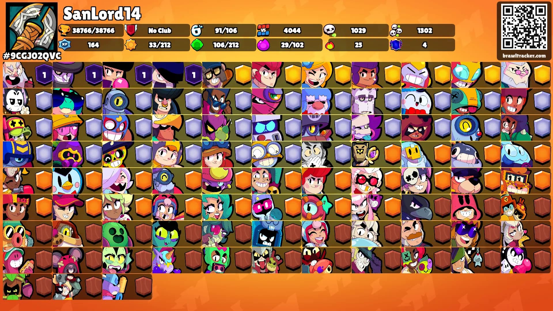 SanLord14's Ranks