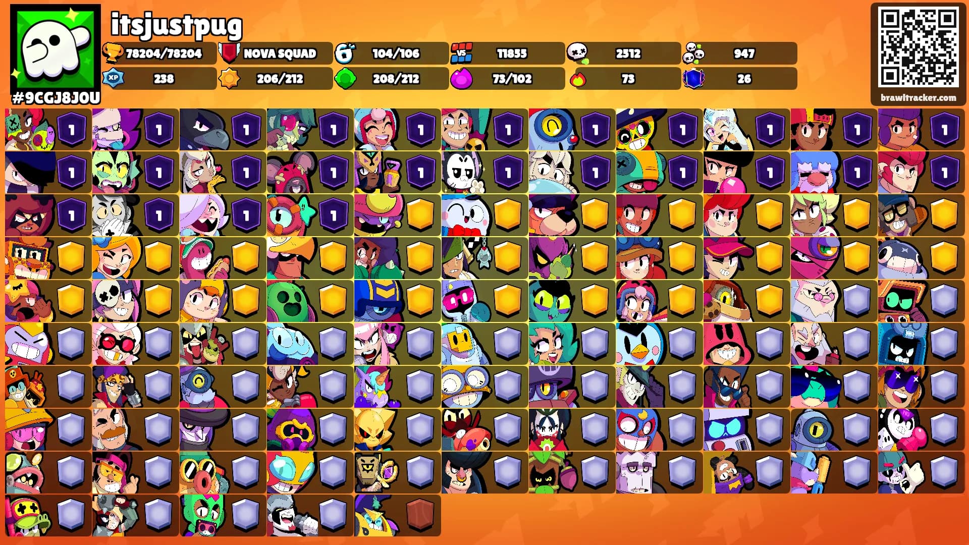 itsjustpug's Ranks