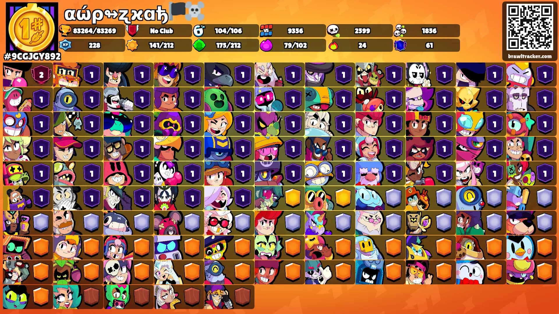 αώρ↬ʐϰɑђ🏴‍☠️'s Ranks