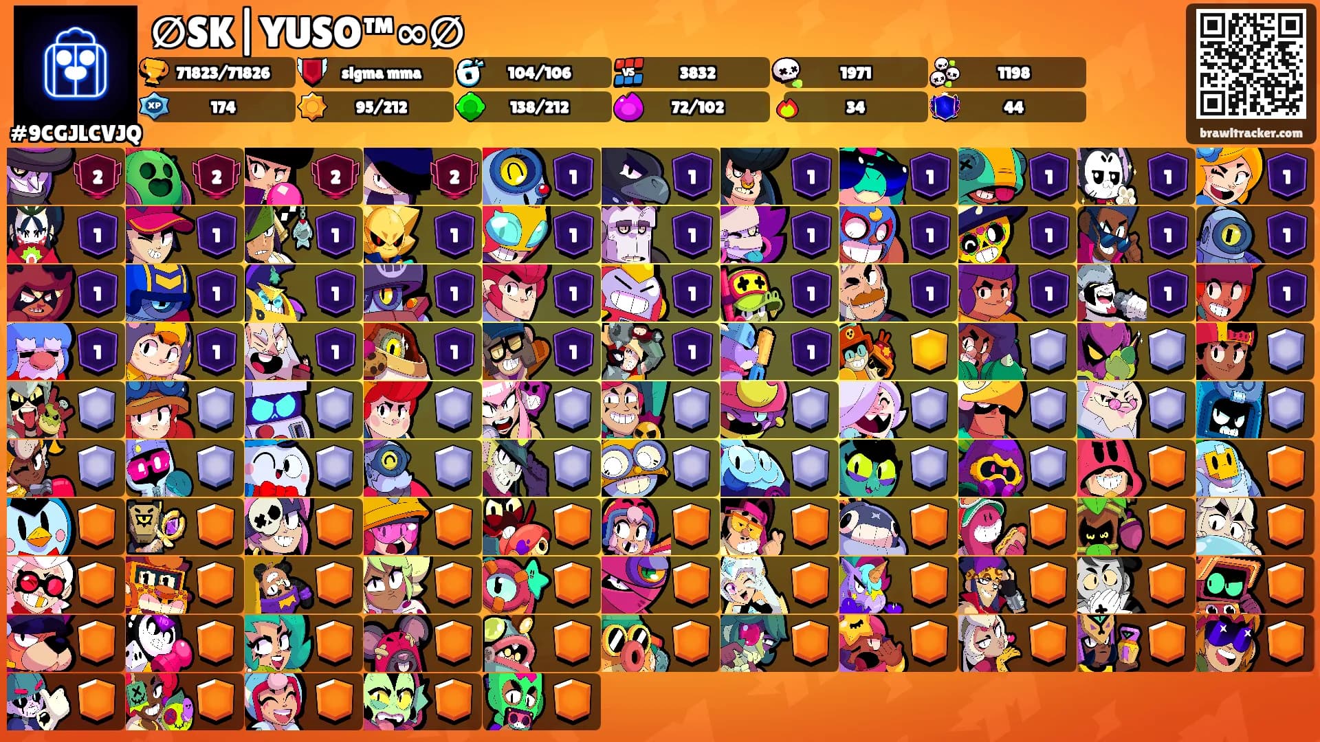 ∅SK|YUSO™∞∅'s Ranks