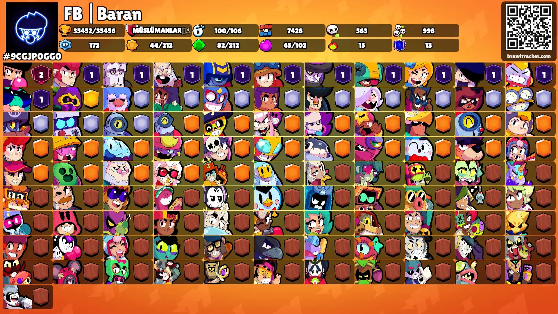 FB |Baran's Ranks