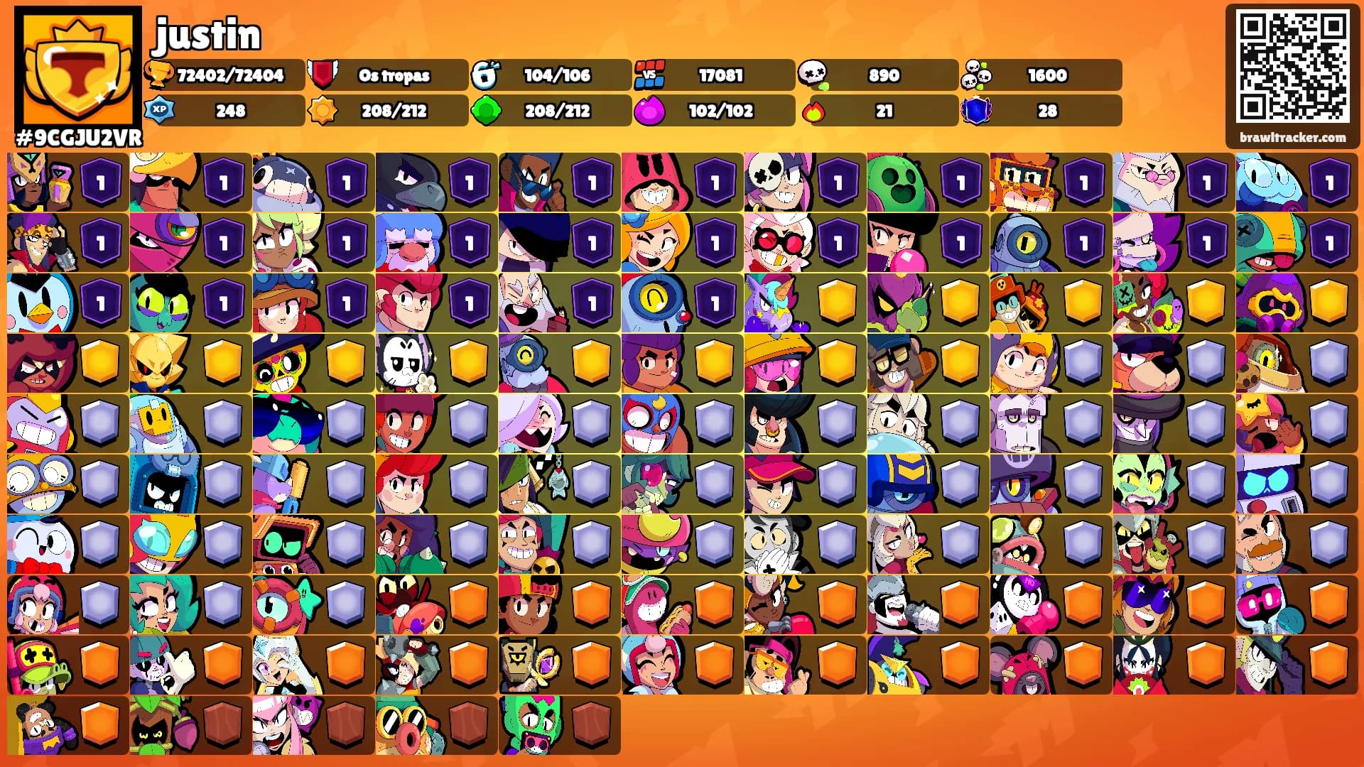 justin's Ranks