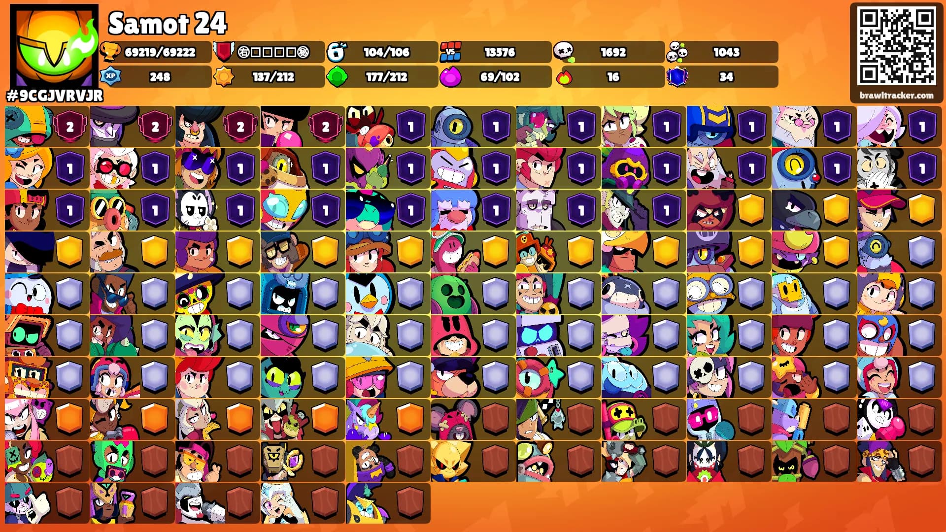 Samot 24's Ranks