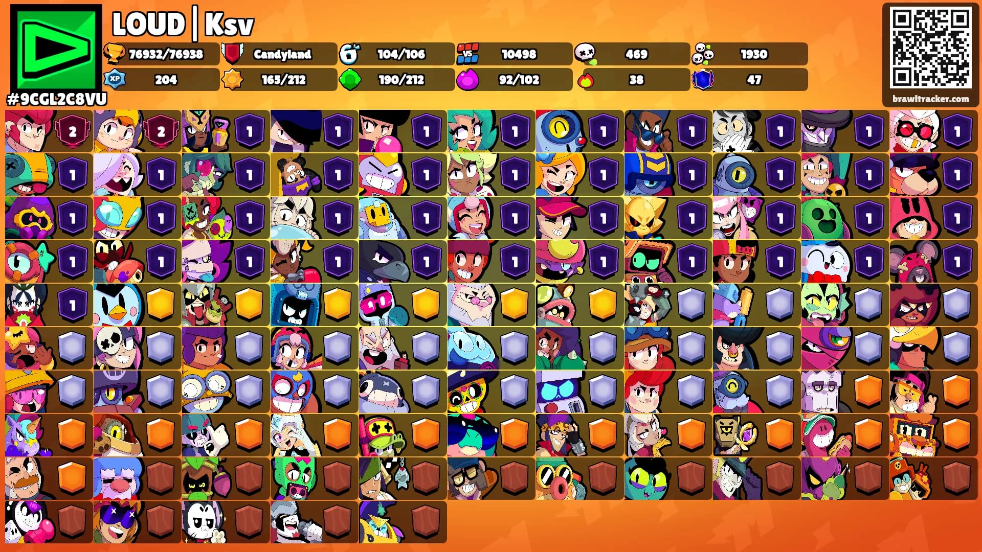 LOUD|Ksv's Ranks
