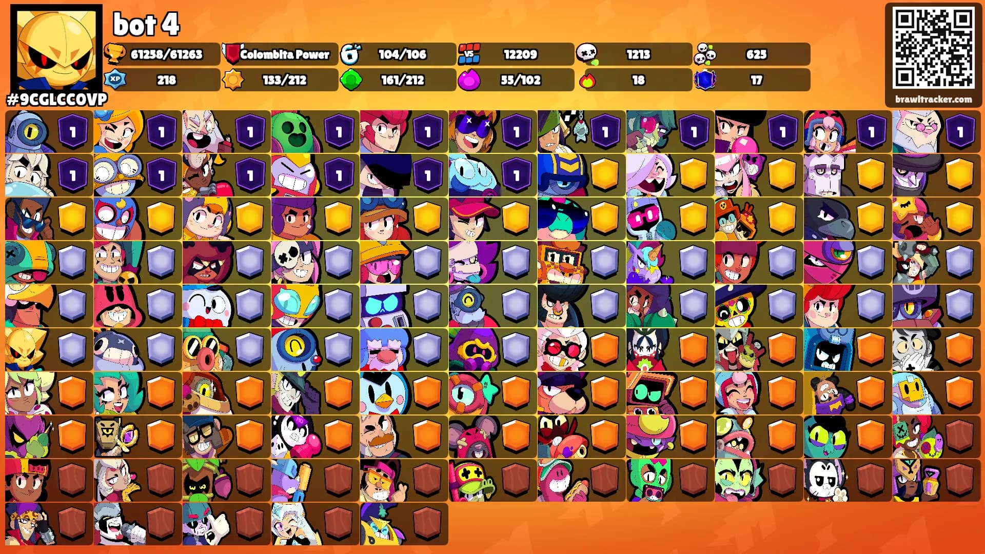 bot 4's Ranks