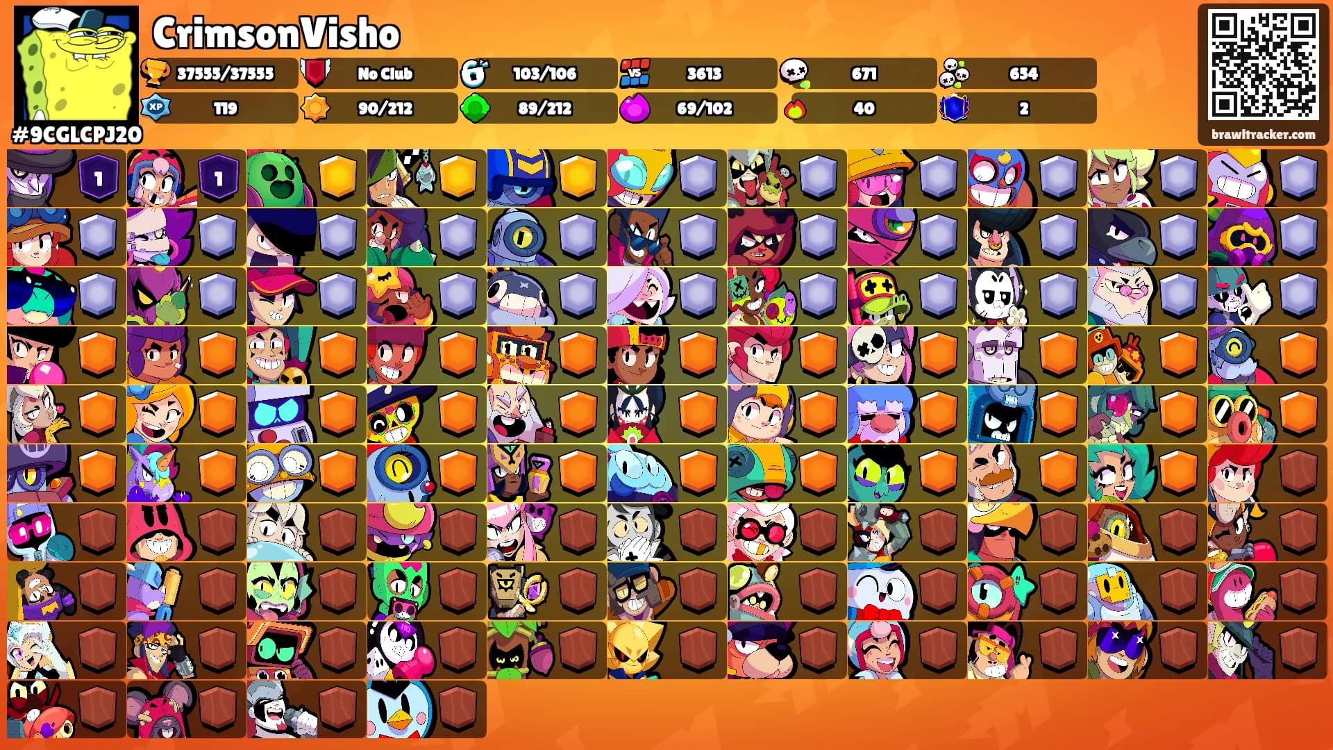 CrimsonVisho's Ranks