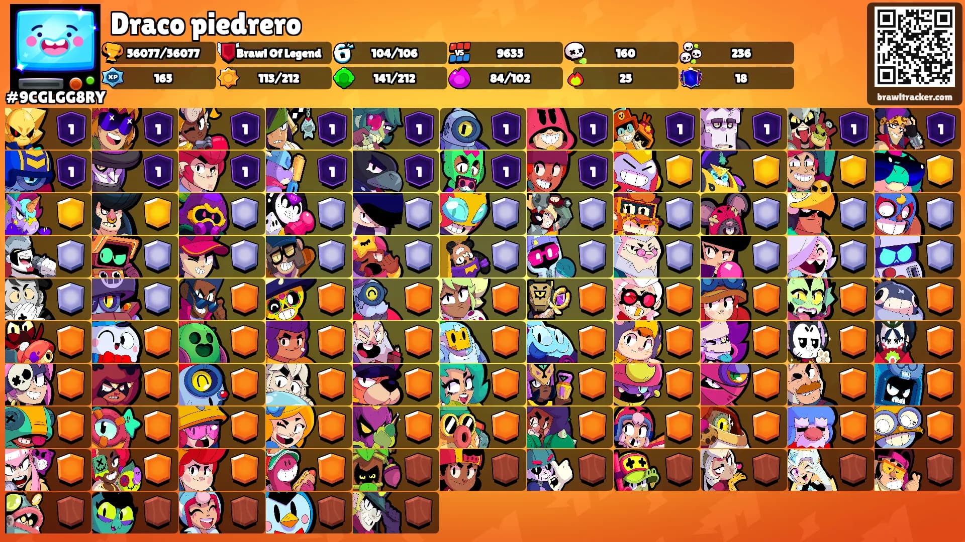 Draco piedrero's Ranks