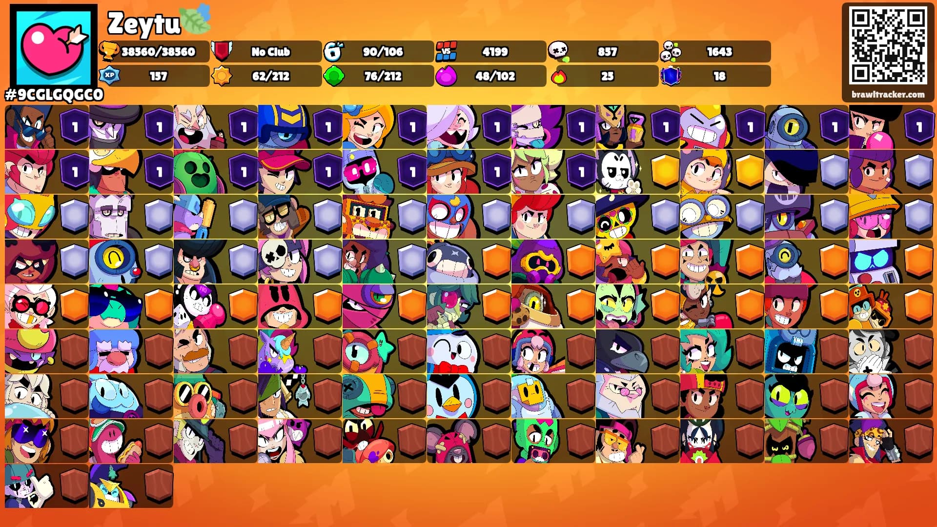 Zeytu🍃's Ranks