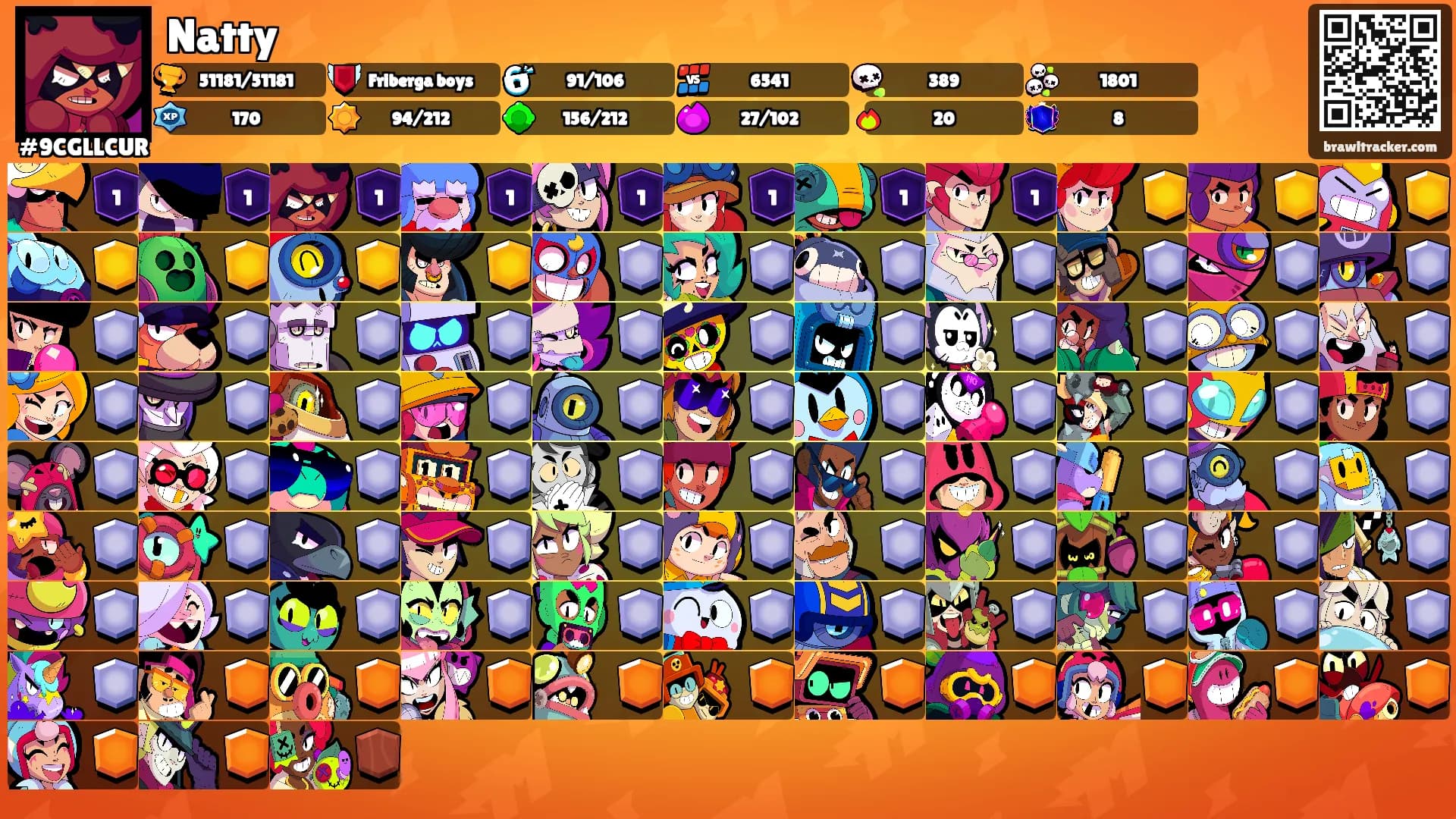 Natty's Ranks