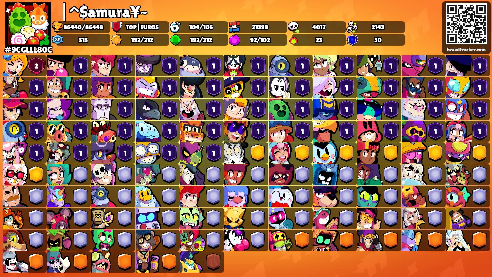 ⛩|^$amura¥~'s Ranks