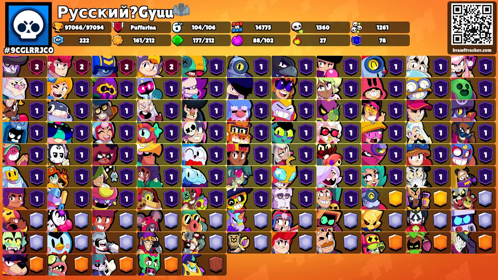 Русский?Gyuu🦇's Ranks