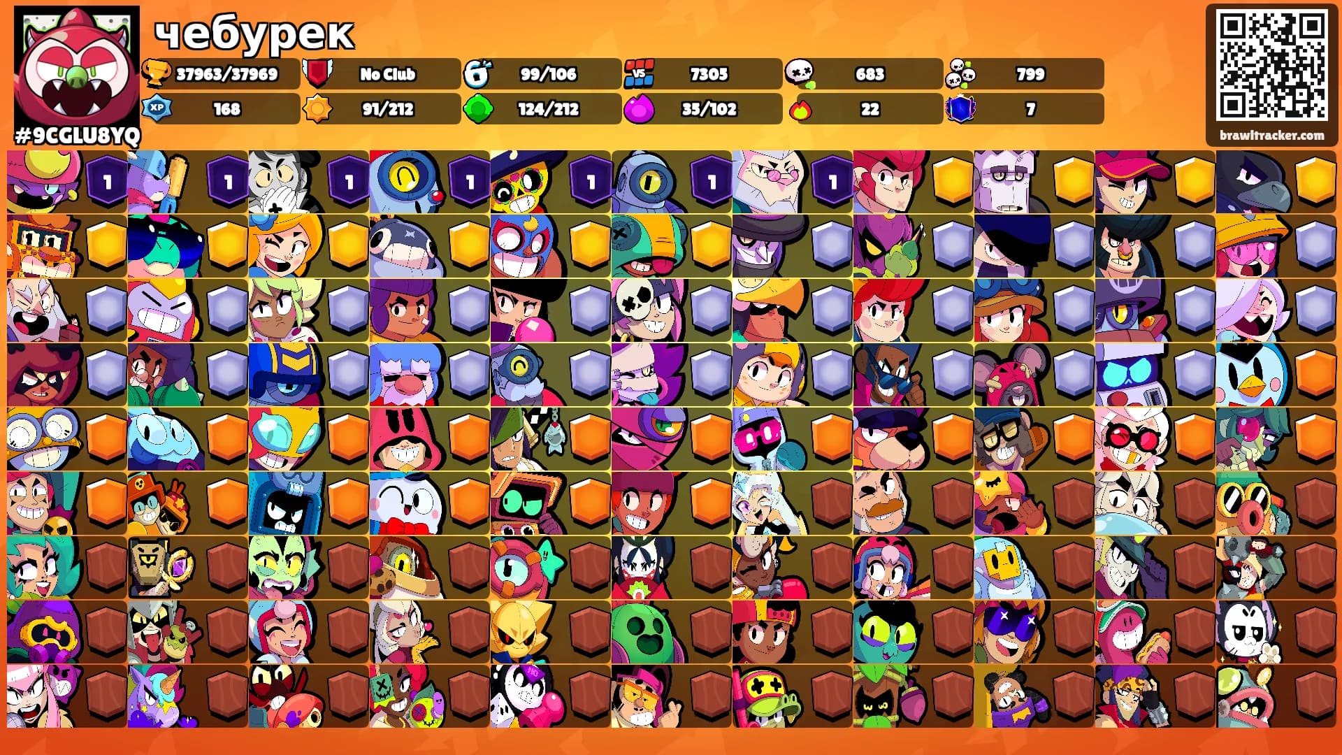 чебурек's Ranks