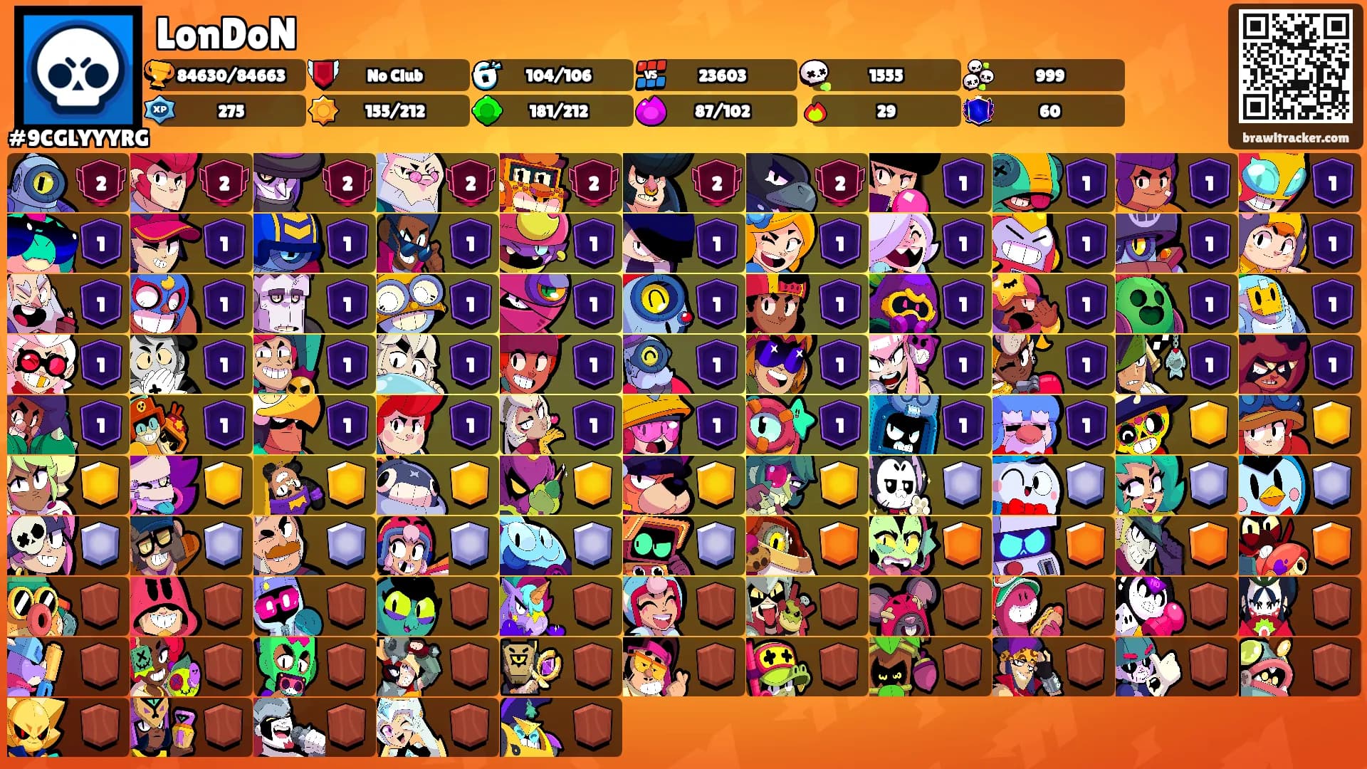 LonDoN's Ranks