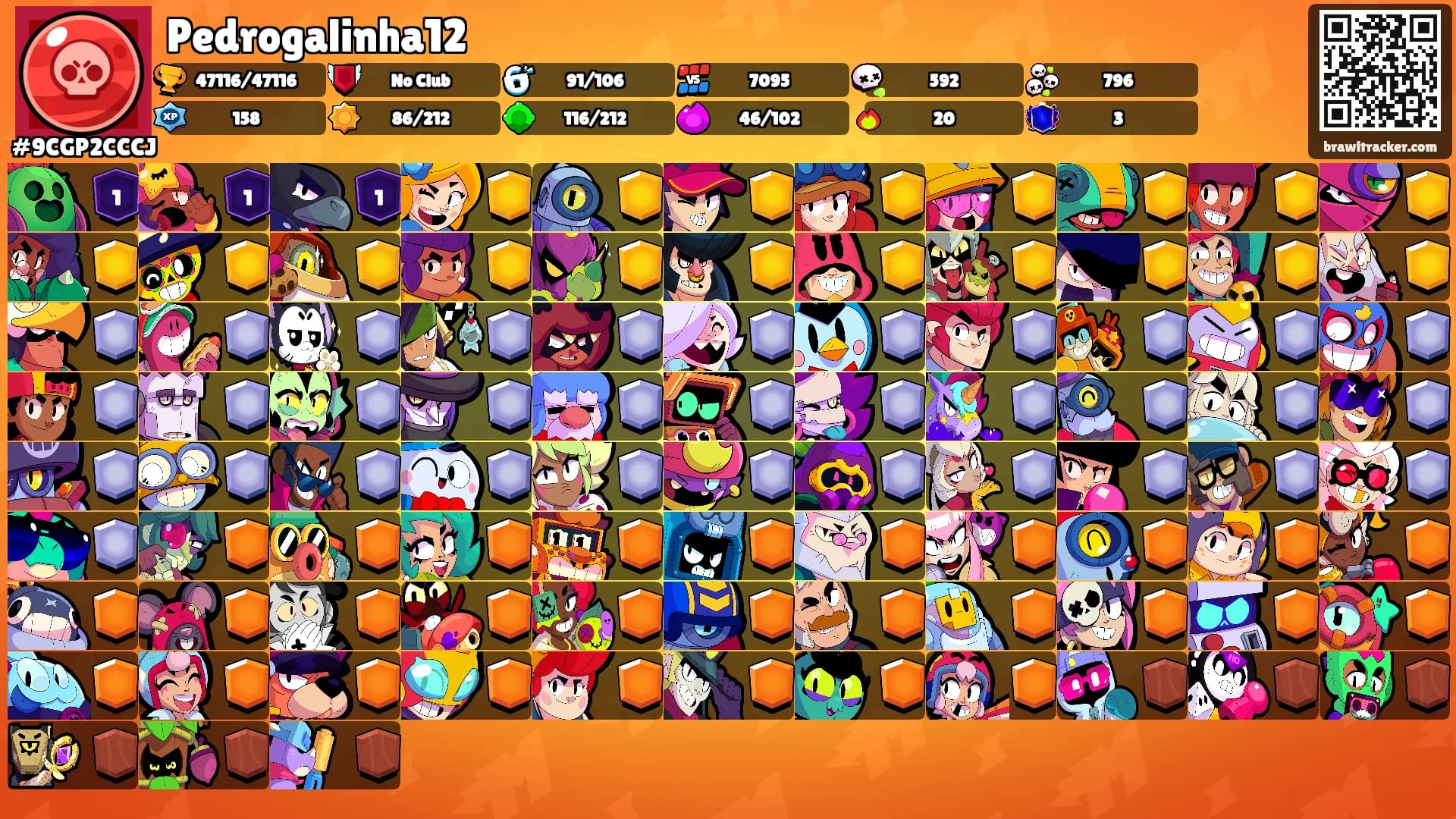 Pedrogalinha12's Ranks