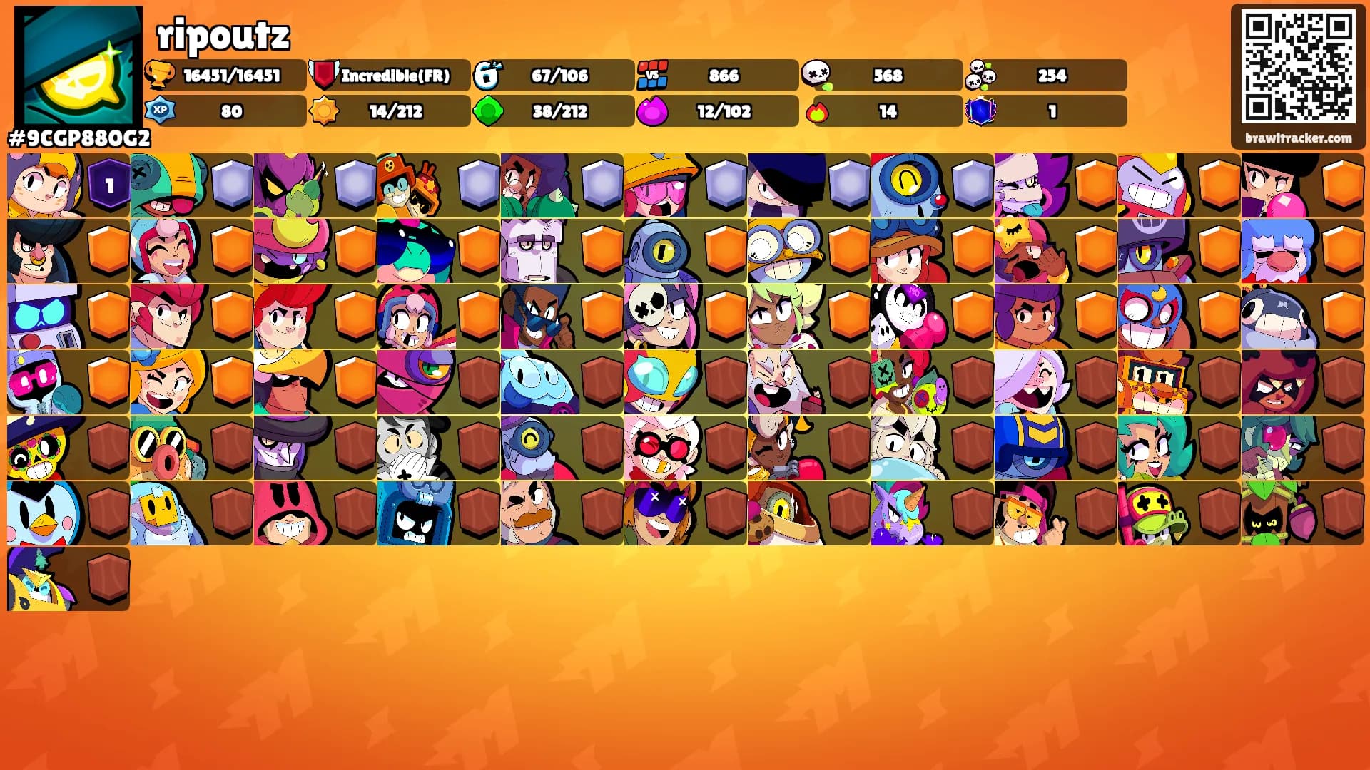 ripoutz's Ranks