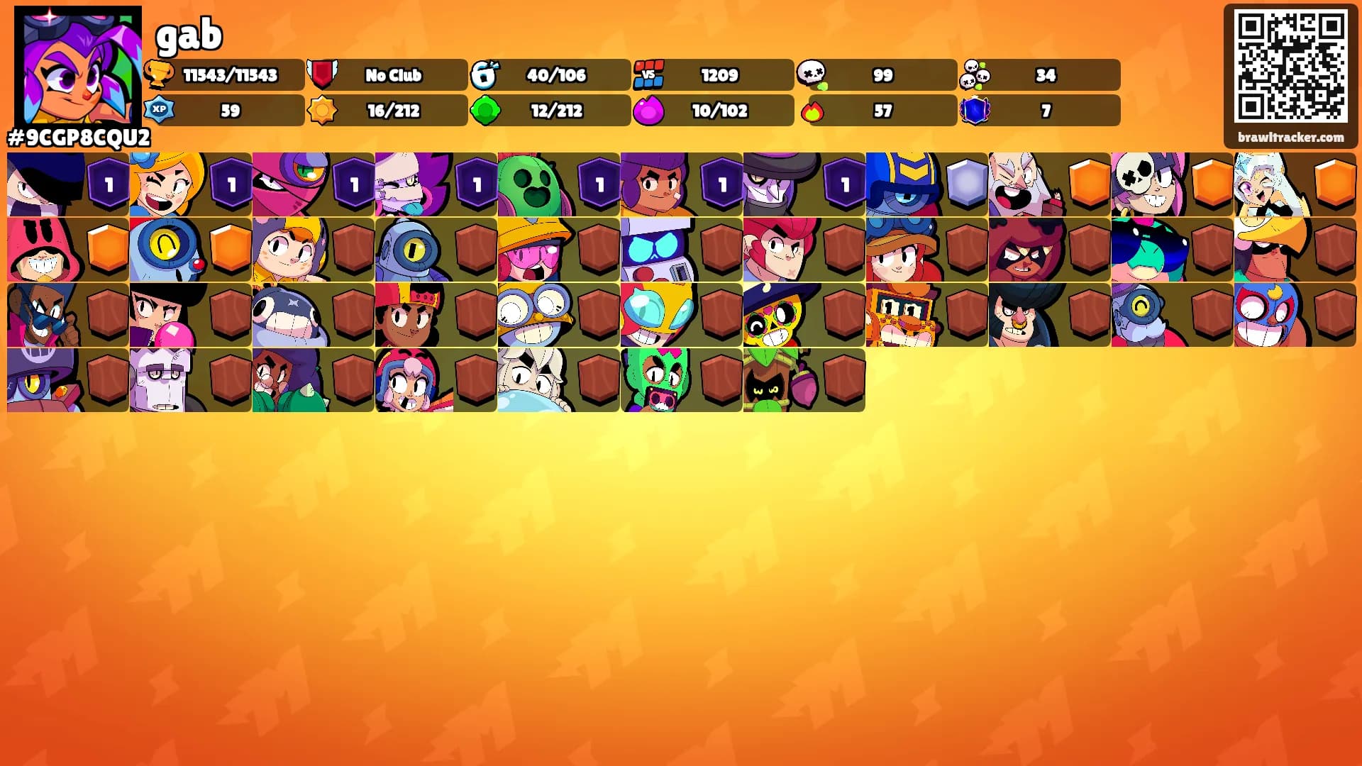 gab's Ranks