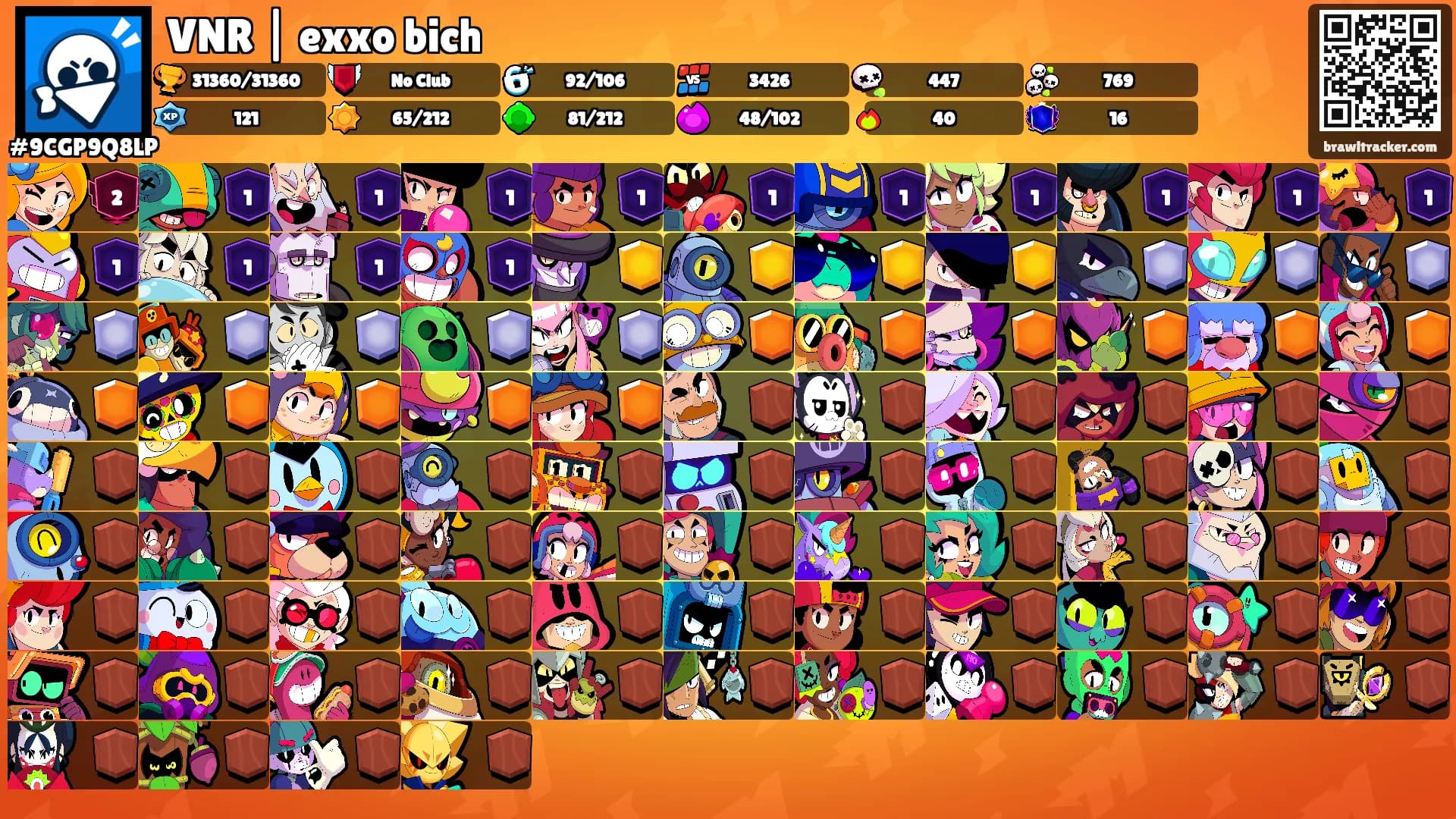 VNR | exxo bich's Ranks