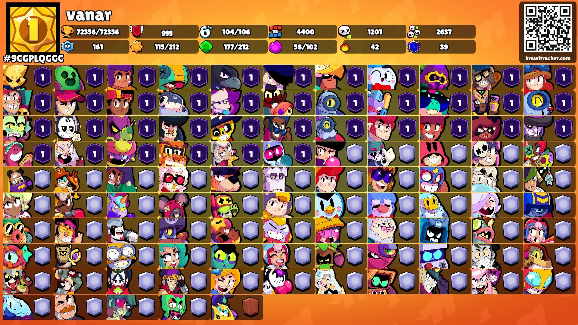 vanar's Ranks