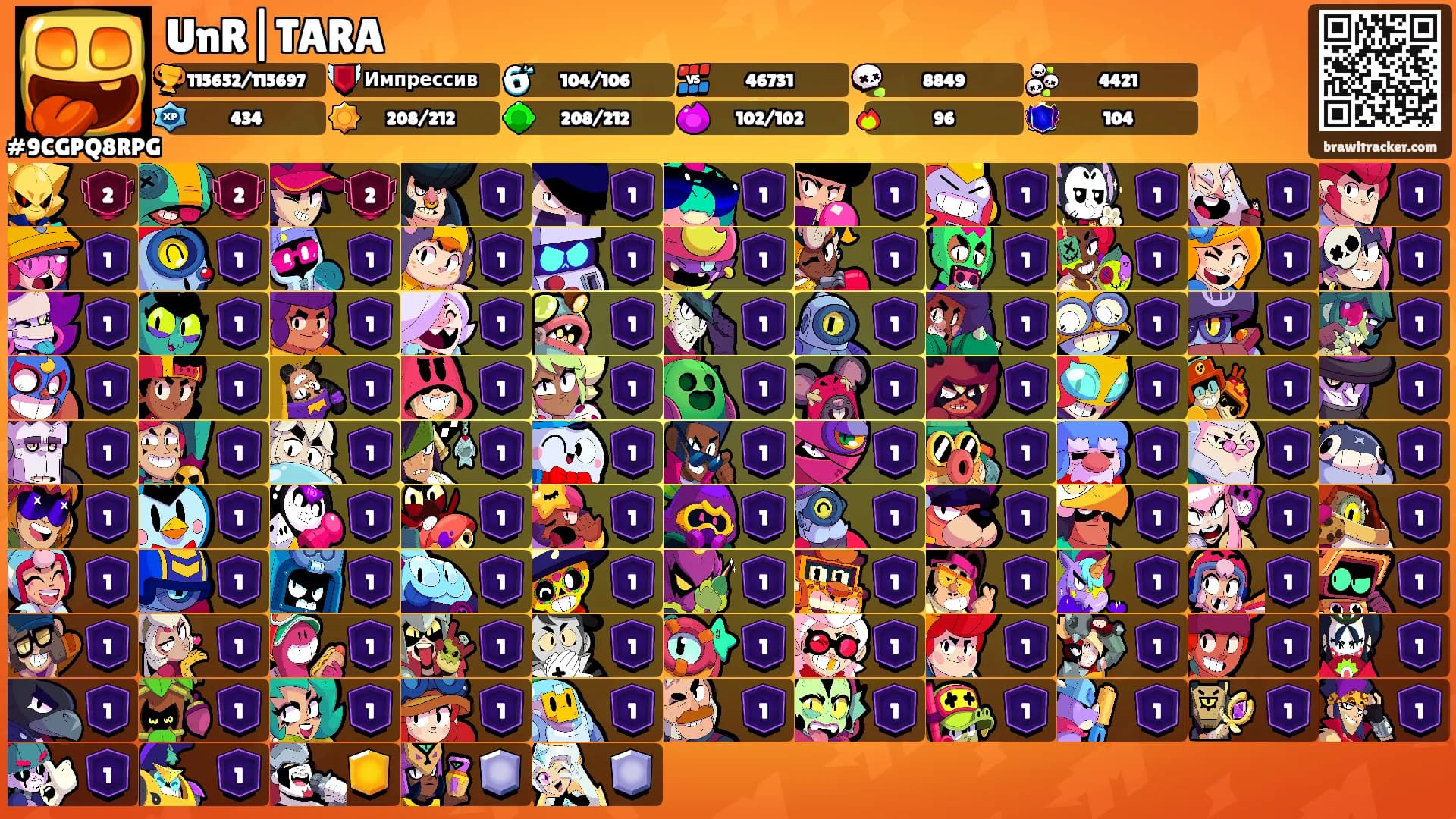 UnR|TARA's Ranks