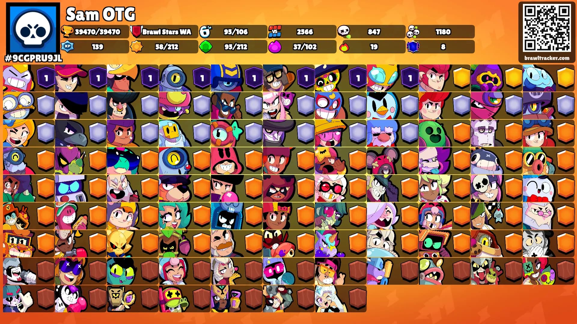 Sam OTG's Ranks