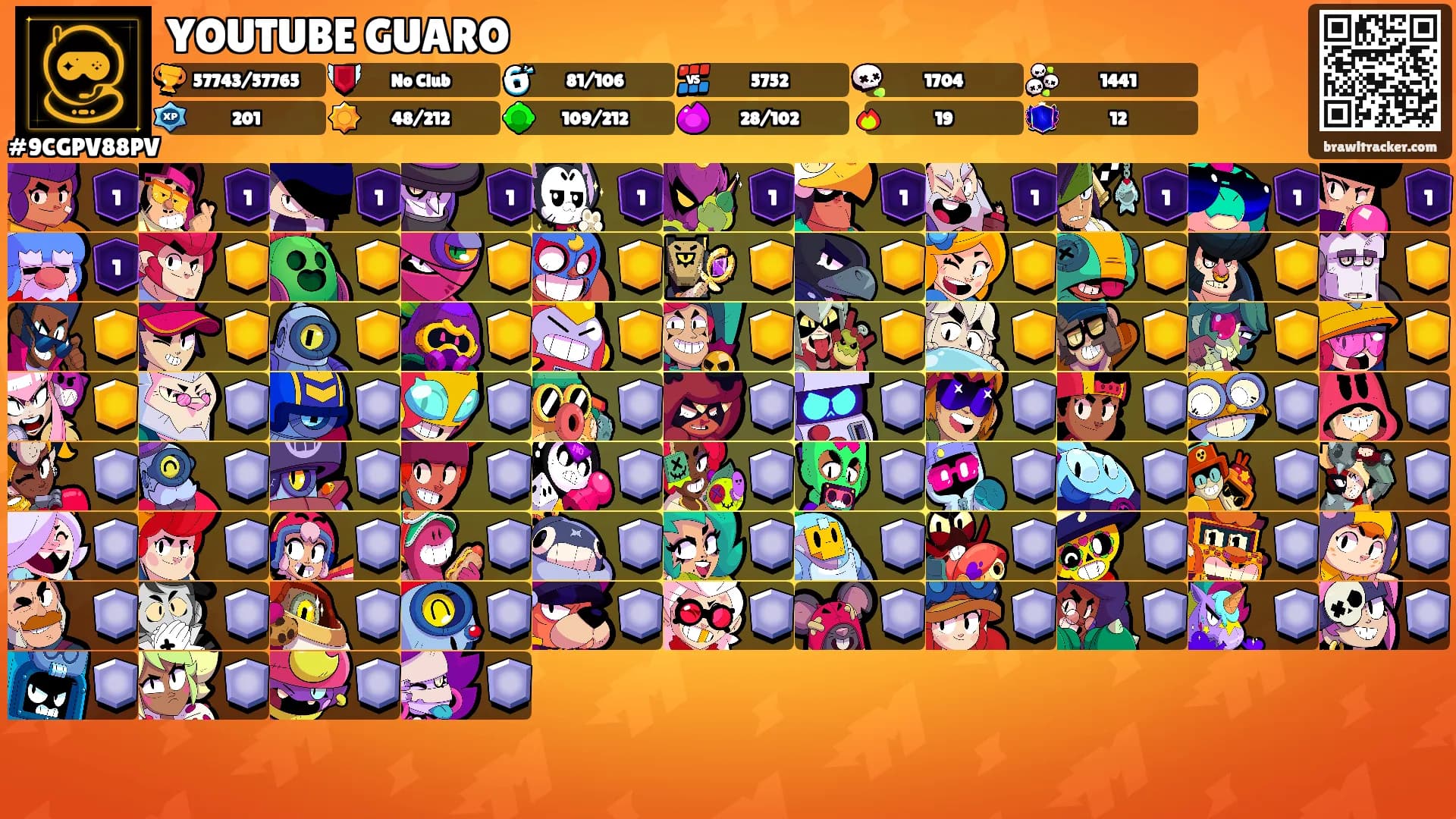YOUTUBE GUARO's Ranks