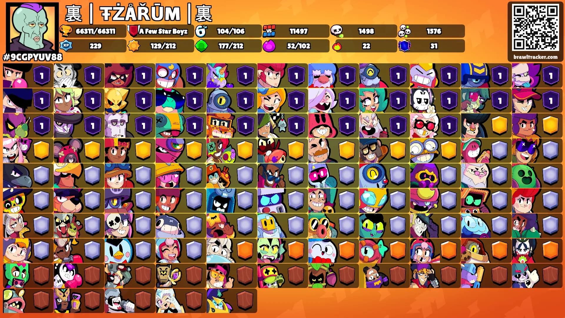 裏 | ŦŻÅŘŪM |裏's Ranks