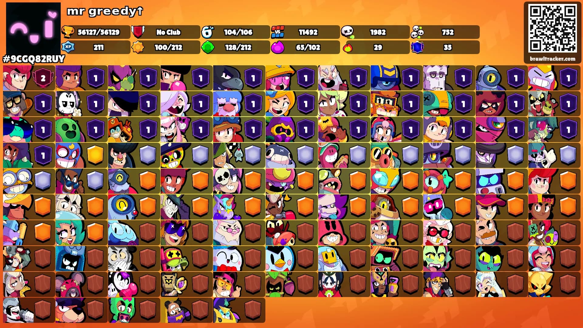ᵐʳ ᵍʳᵉᵉᵈʸꜛ's Ranks