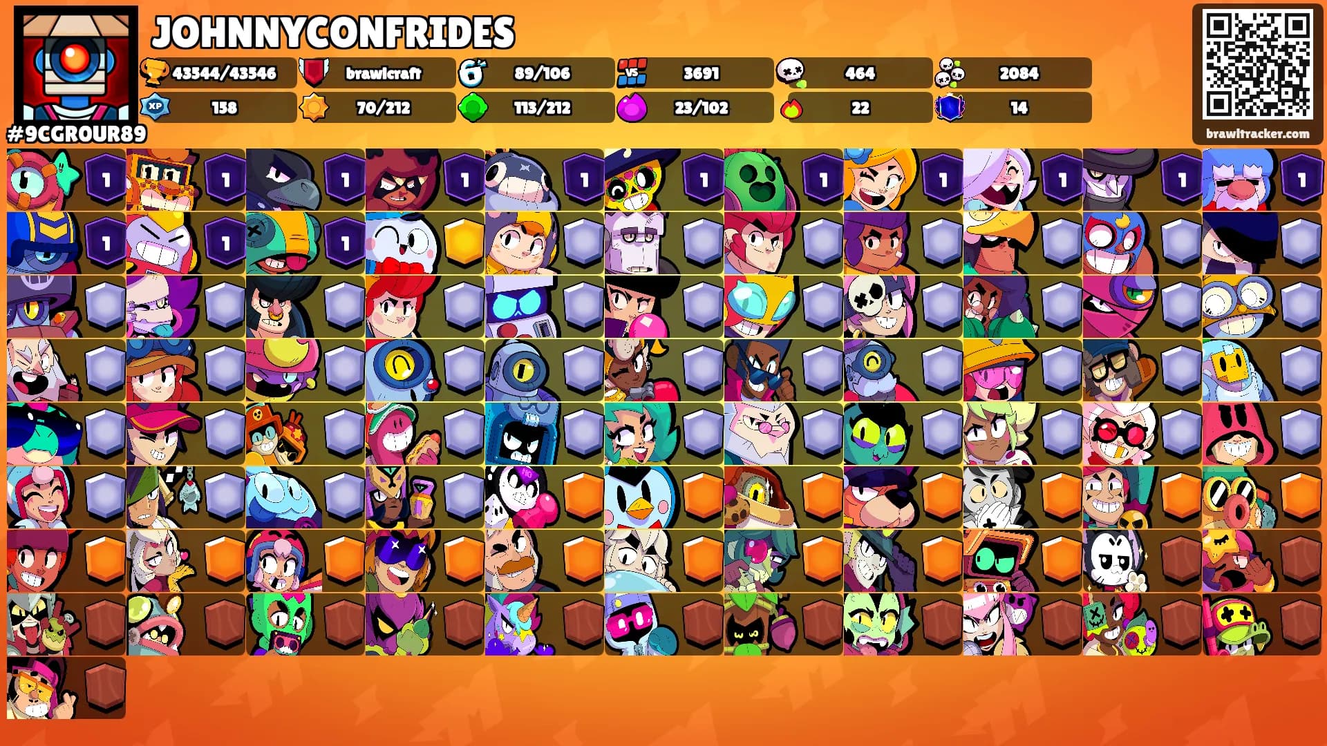 JOHNNYCONFRIDES's Ranks